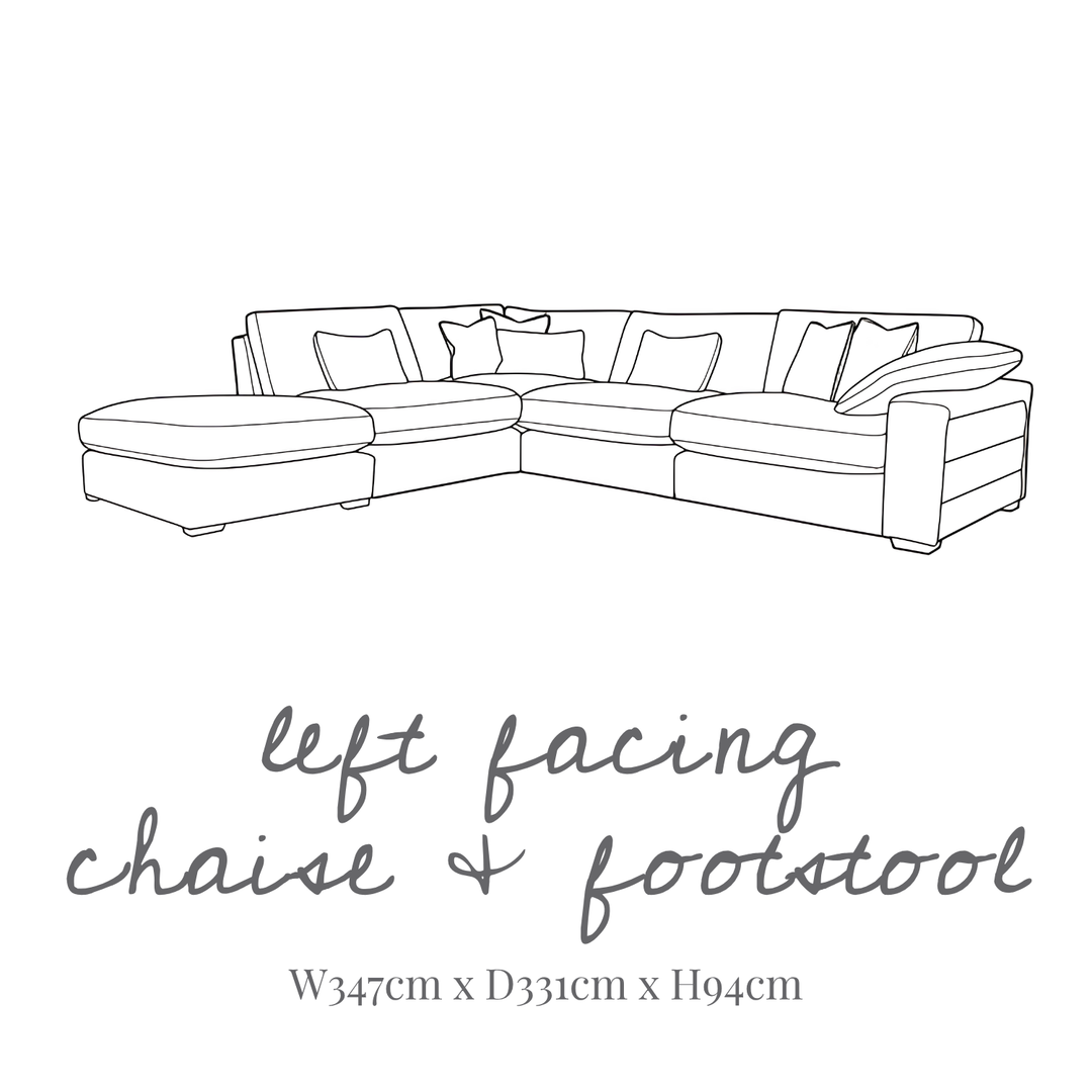 The Ralph Sofa Collection