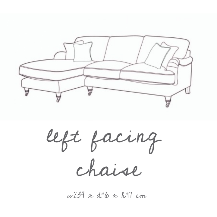 The Barnes Sofa Collection