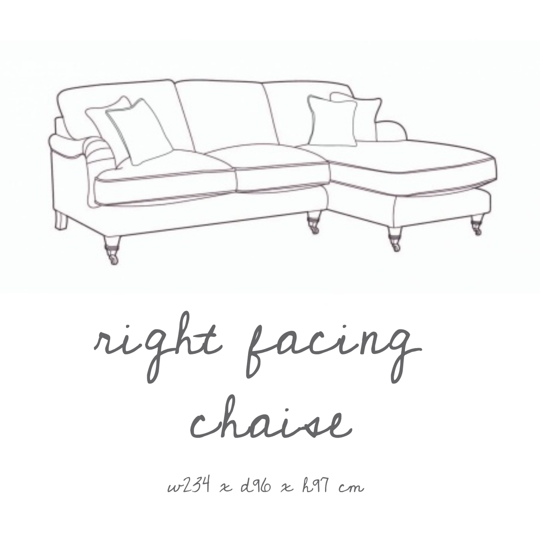 The Barnes Sofa Collection
