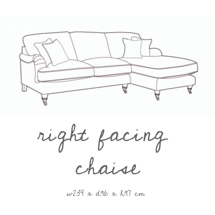 The Barnes Sofa Collection