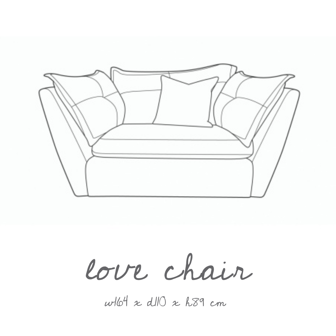 The Chelsea Sofa Collection