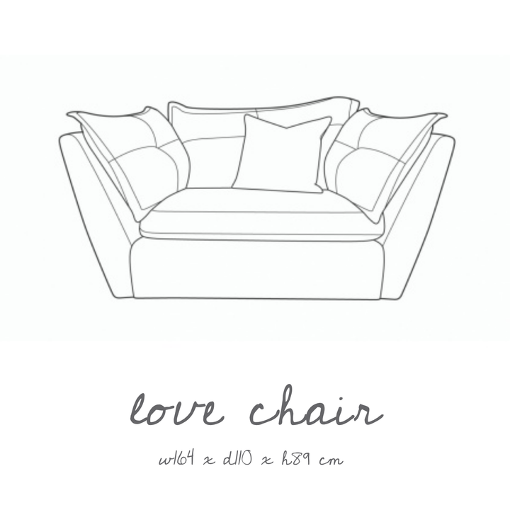 The Chelsea Sofa Collection