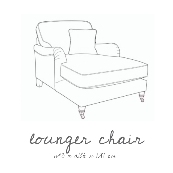 The Barnes Sofa Collection