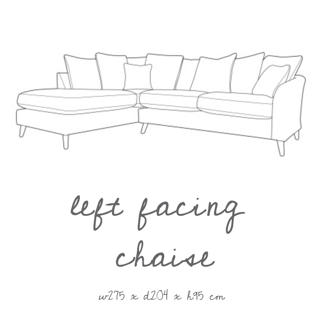 The Millie Sofa Collection - Pillow Back