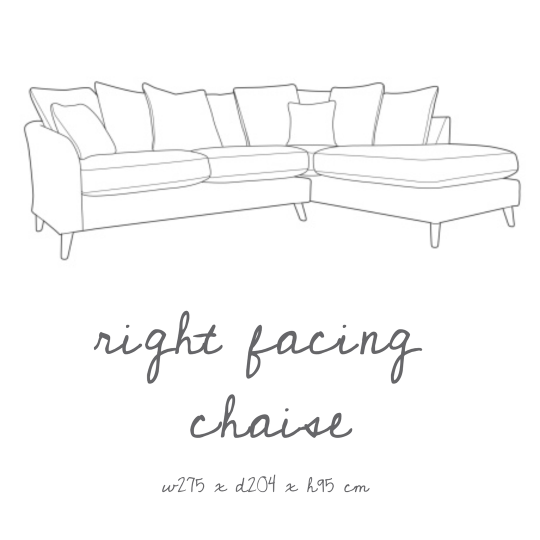 The Millie Sofa Collection - Pillow Back