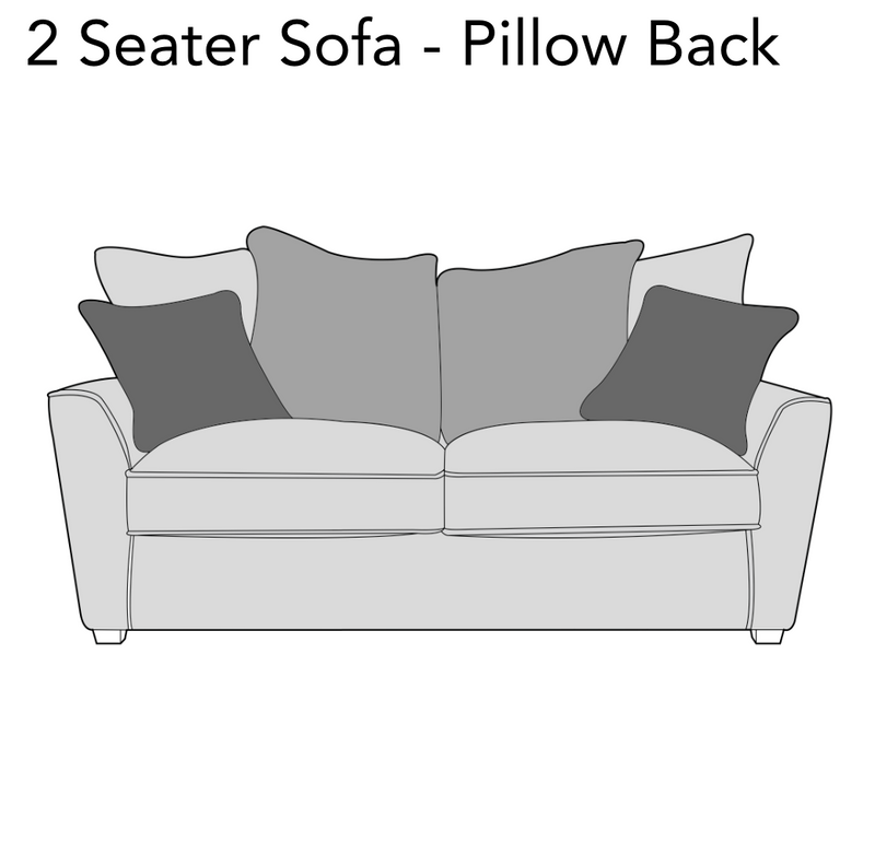 Holland Sofa Collection - Pillow Back