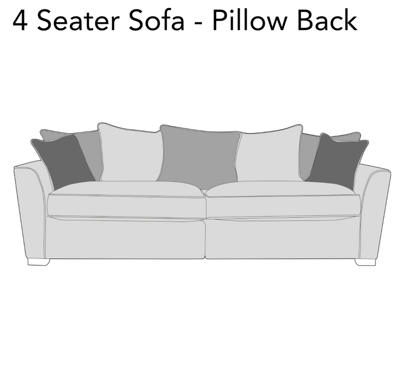 Holland Sofa Collection - Pillow Back