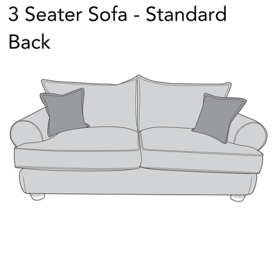 Harley Sofa Collection