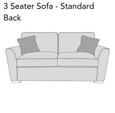 Holland Sofa Collection - Standard Back